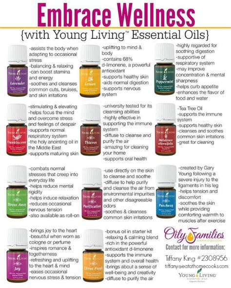 young essential oils|essential oils for young living.